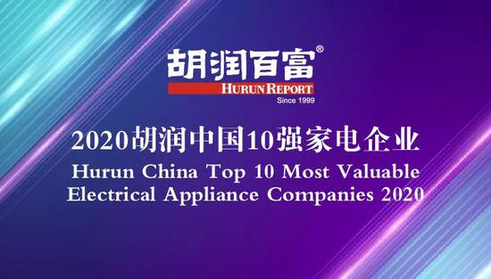 《2020胡润中国10强家电企业》发布 美的格力前二