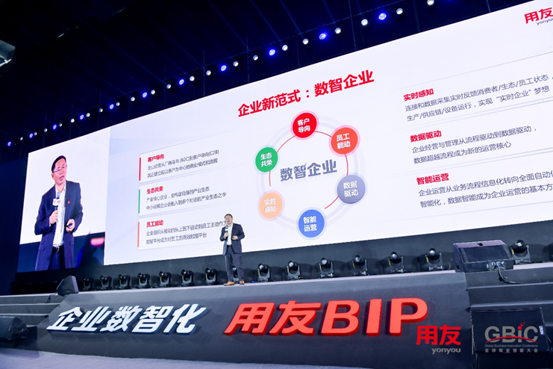 “用友BIP 3”发布 标志用友商业创新平台发展至第三阶段